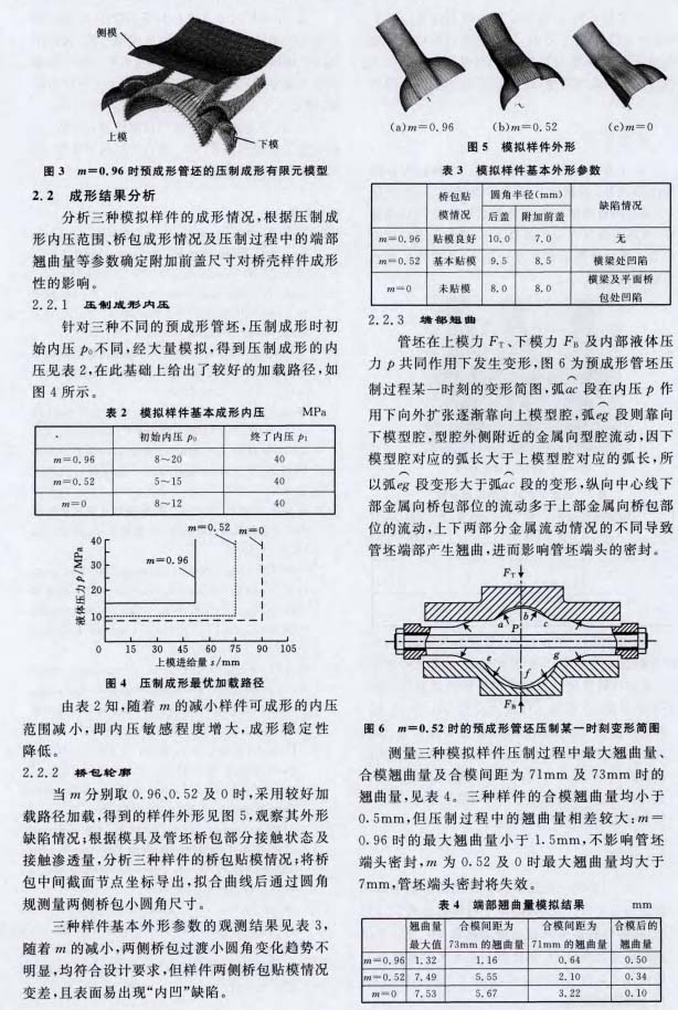 機械臂式全自動超聲波清洗機應(yīng)用范圍
