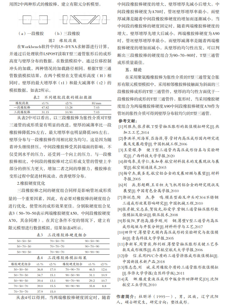 潔泰新款實(shí)驗室超聲波清洗器，新品上市！2