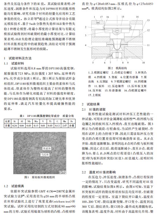 防爆式超聲波清洗機(jī)