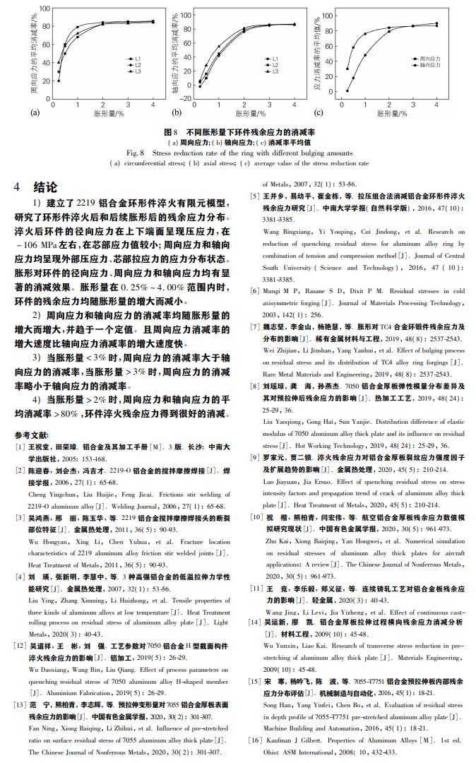潔泰新款實(shí)驗室超聲波清洗器，新品上市！6
