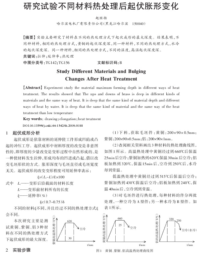 對于新手使用超聲波清洗機的注意事項 對于新手使用超聲波清洗機的注意事項