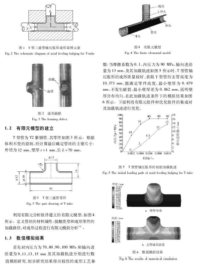 工業(yè)超聲波清洗機(jī)原理-除油除銹 工業(yè)超聲波清洗機(jī)原理-除油除銹