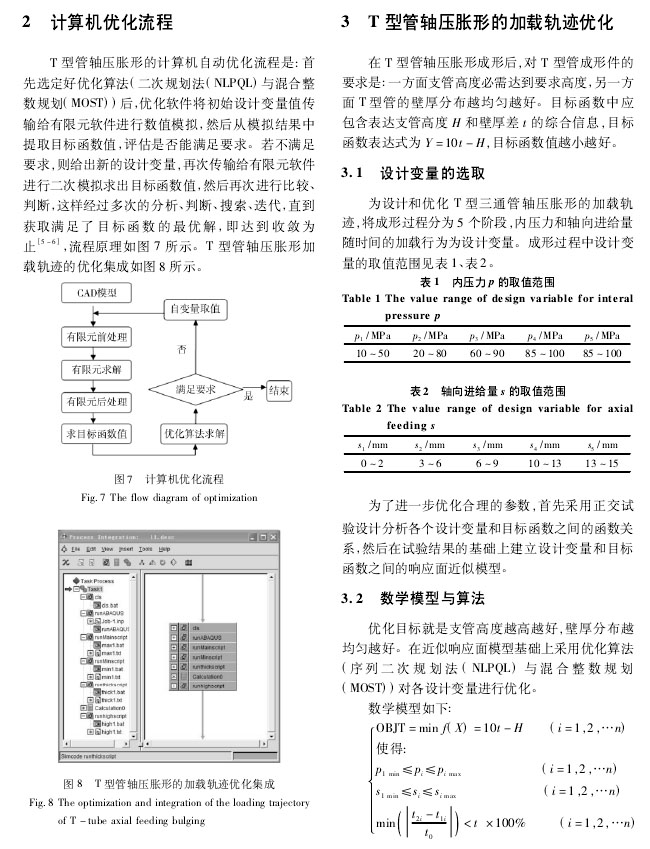 工業(yè)超聲波清洗機(jī)原理-除油除銹1 工業(yè)超聲波清洗機(jī)原理-除油除銹1