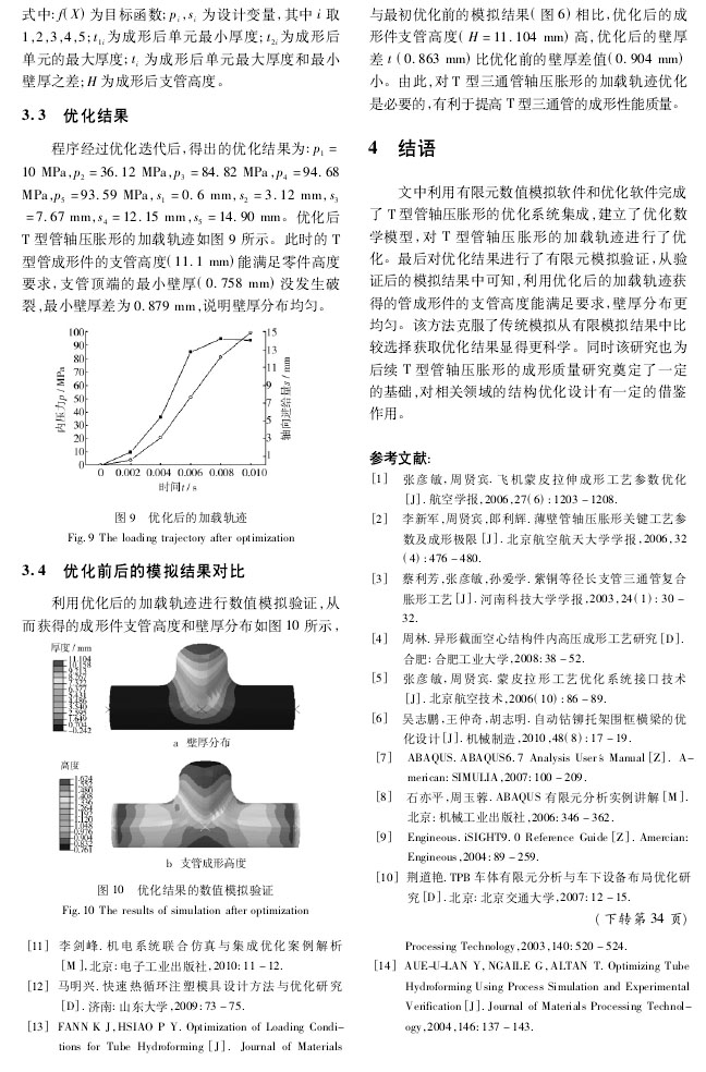 工業(yè)超聲波清洗機(jī)原理-除油除銹2 工業(yè)超聲波清洗機(jī)原理-除油除銹2