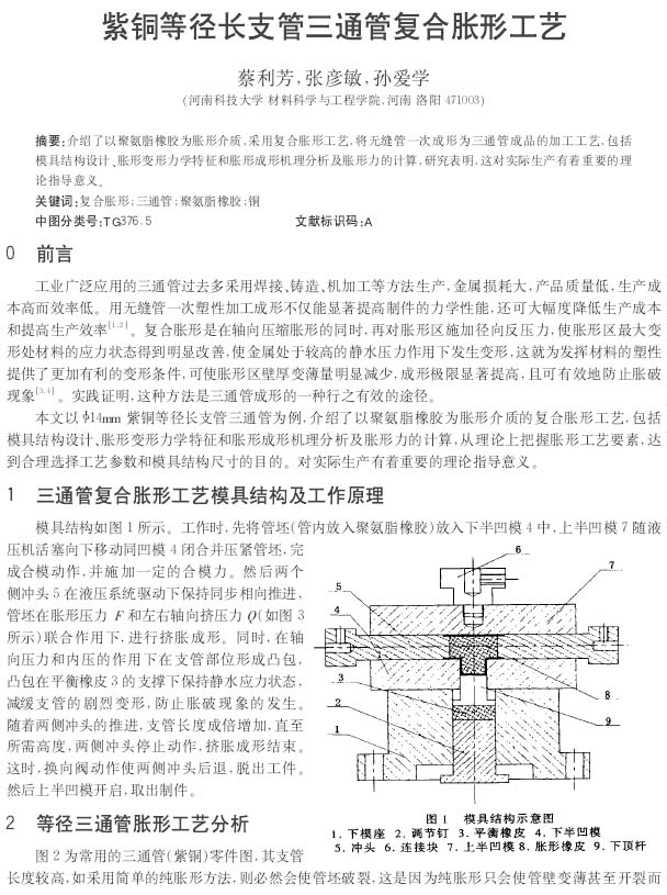 關(guān)于超聲波清洗效果有關(guān)的工藝參數(shù) 關(guān)于超聲波清洗效果有關(guān)的工藝參數(shù)