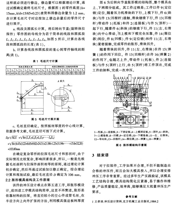 關(guān)于超聲波清洗效果有關(guān)的工藝參數(shù)1 關(guān)于超聲波清洗效果有關(guān)的工藝參數(shù)1